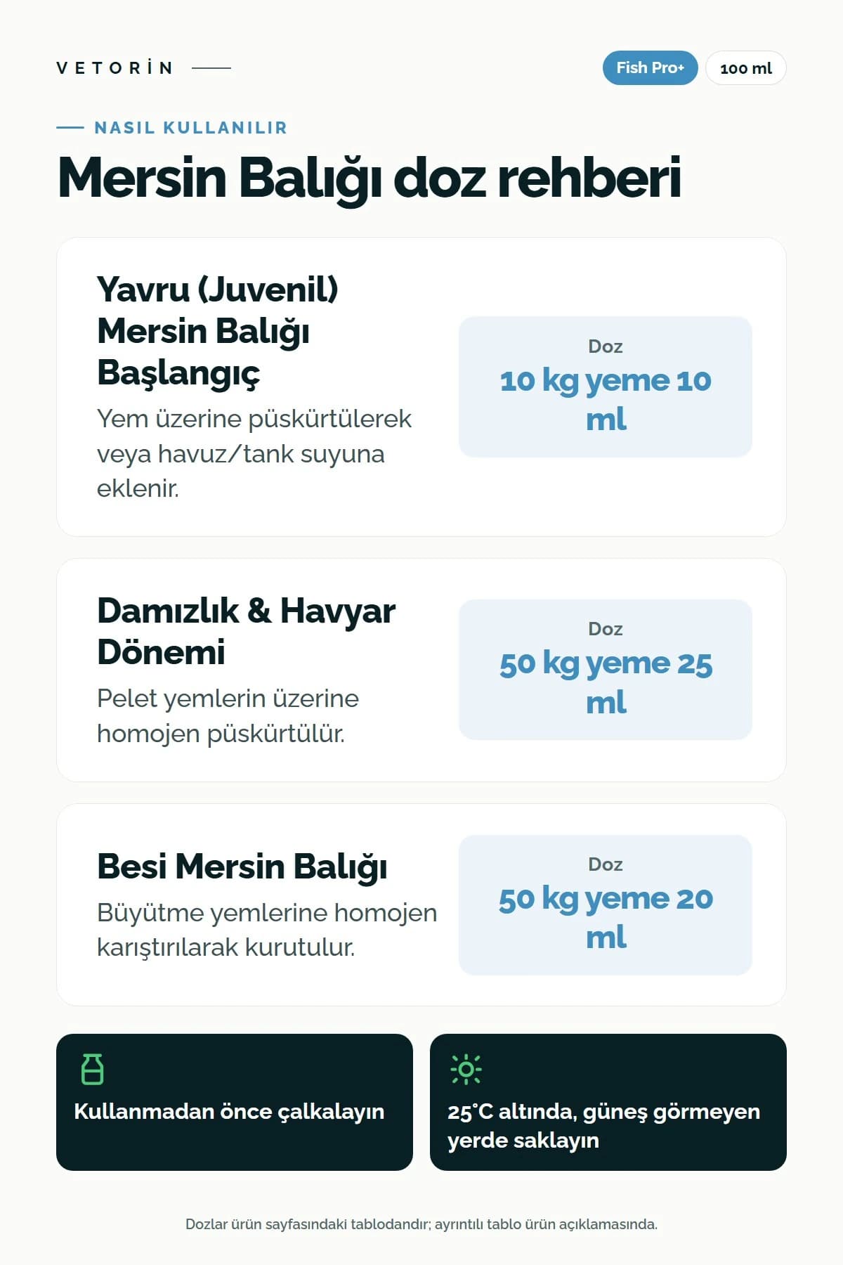 Probiyotikli Mersin Balığı Sindirim ve Metabolizma Düzenleyici 100 ml, 3. görsel