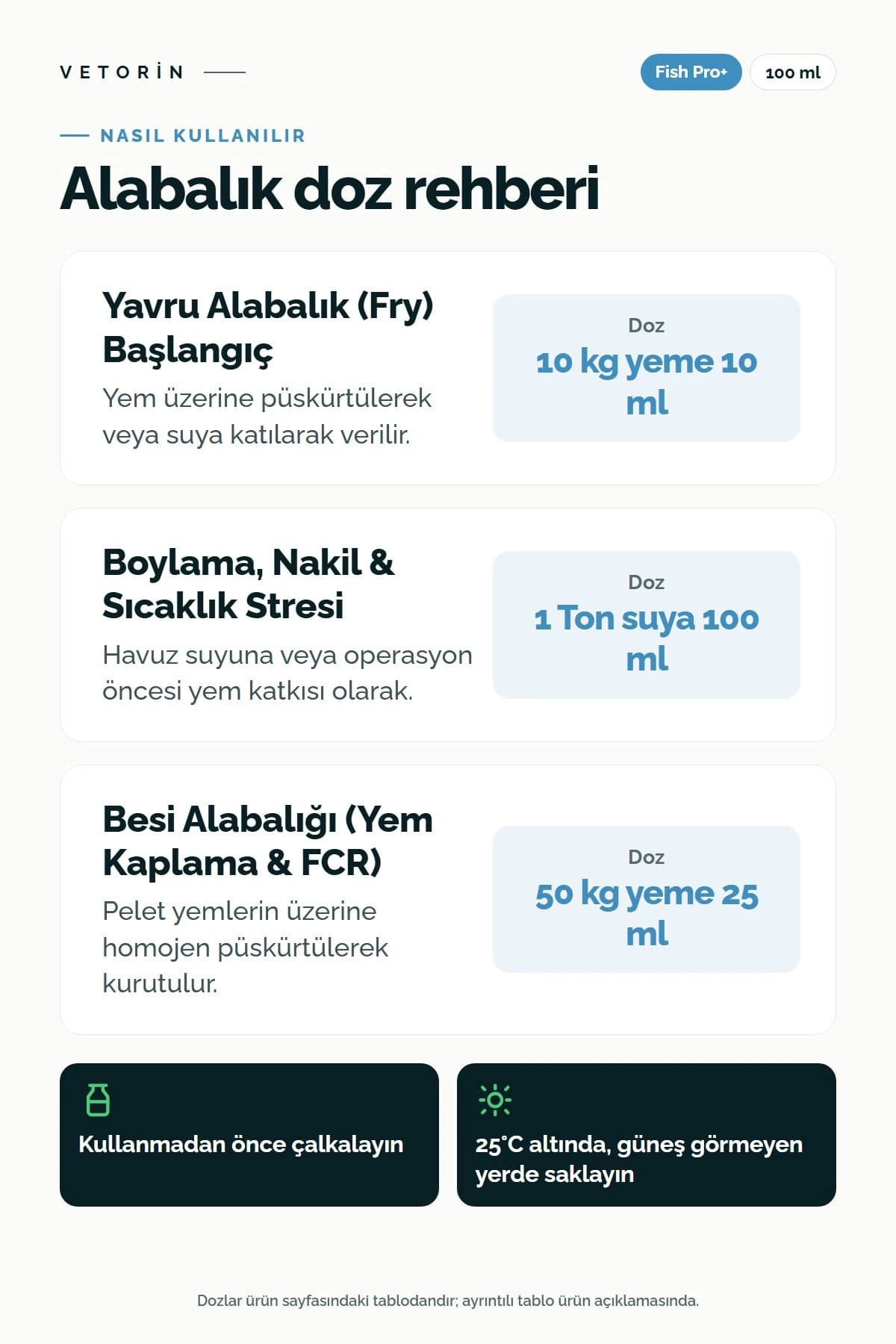 Probiyotikli Alabalık Sindirim ve Metabolizma Düzenleyici 100 ml, 3. görsel