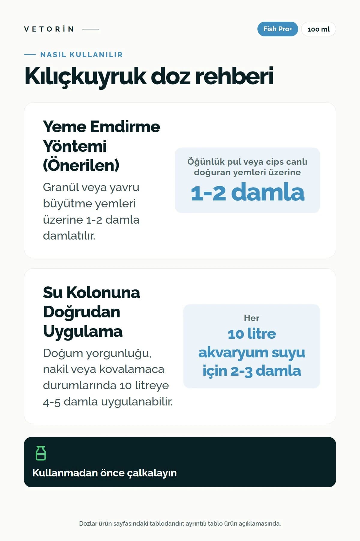 Probiyotikli Kılıçkuyruk Balığı Sindirim ve Metabolizma Düzenleyici 100 ml, 3. görsel