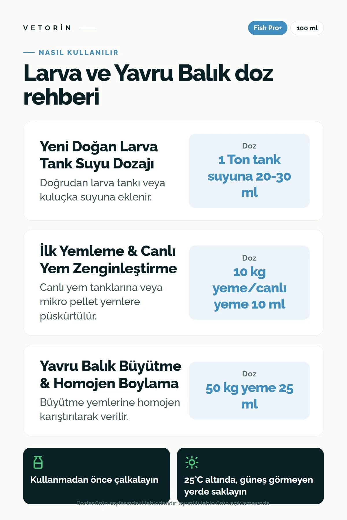 Probiyotikli Larva ve Yavru Balık Sindirim ve Metabolizma Düzenleyici 100 ml, 3. görsel