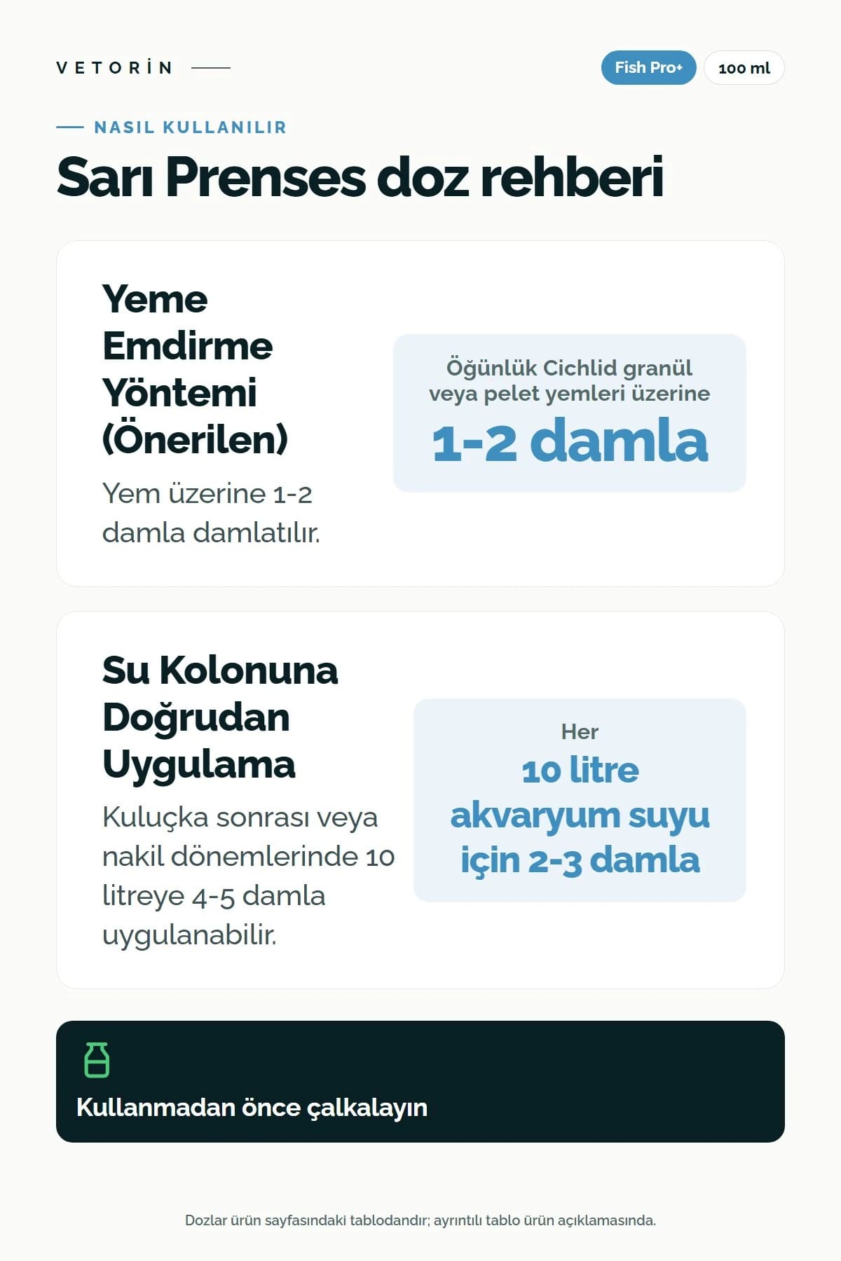 Probiyotikli Sarı Prenses Balığı Sindirim ve Metabolizma Düzenleyici 100 ml, 3. görsel