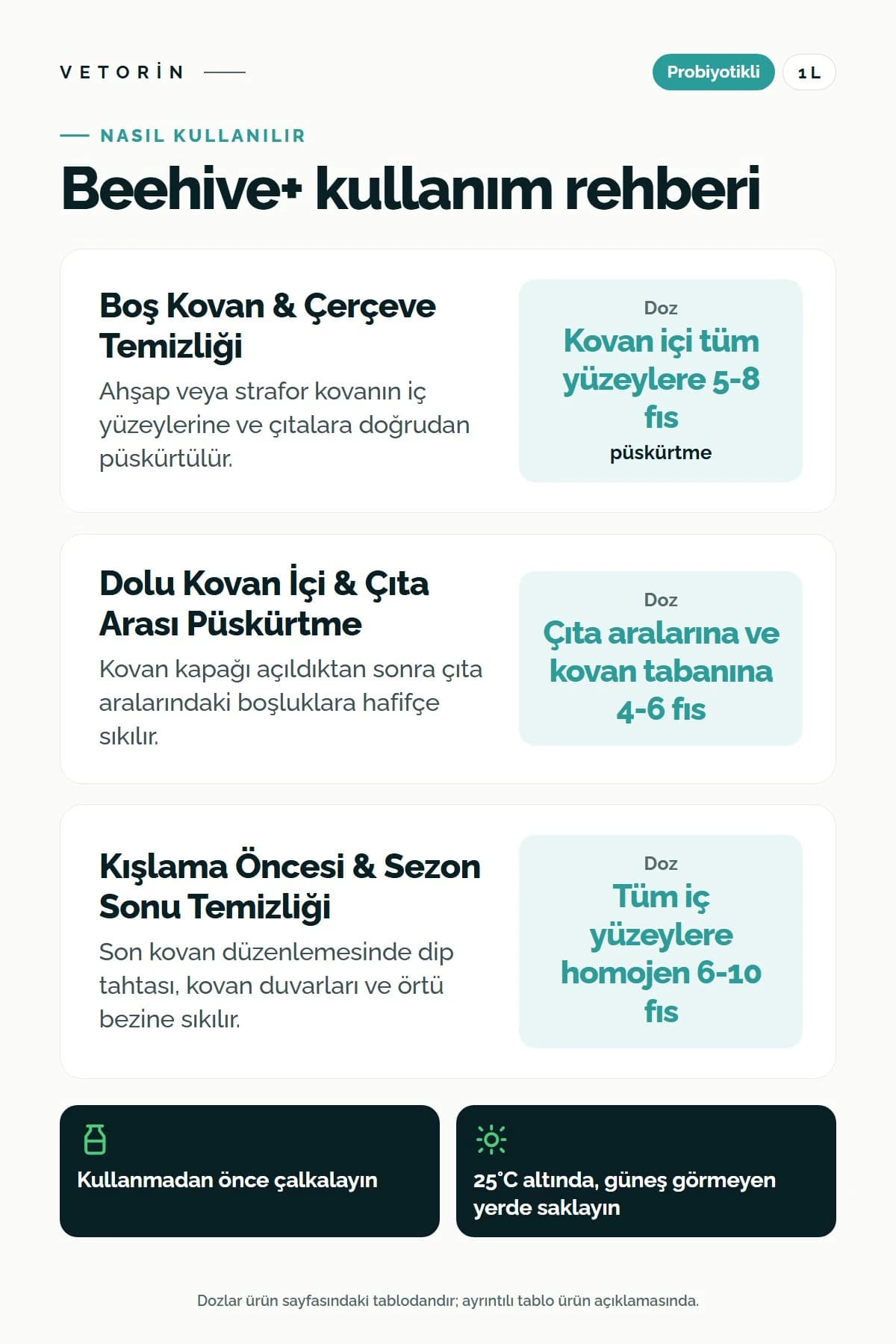 Probiyotikli Arı Kovan Solüsyonu BeeHive+, 3. görsel