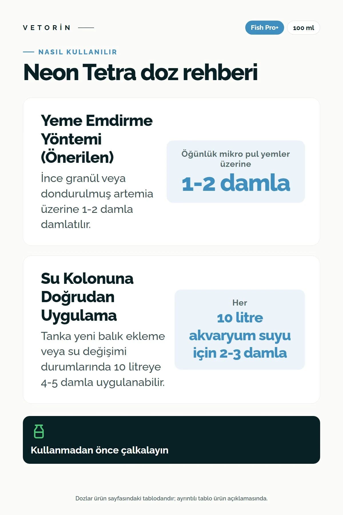 Probiyotikli Neon Tetra Balığı Sindirim ve Metabolizma Düzenleyici 100 ml, 3. görsel