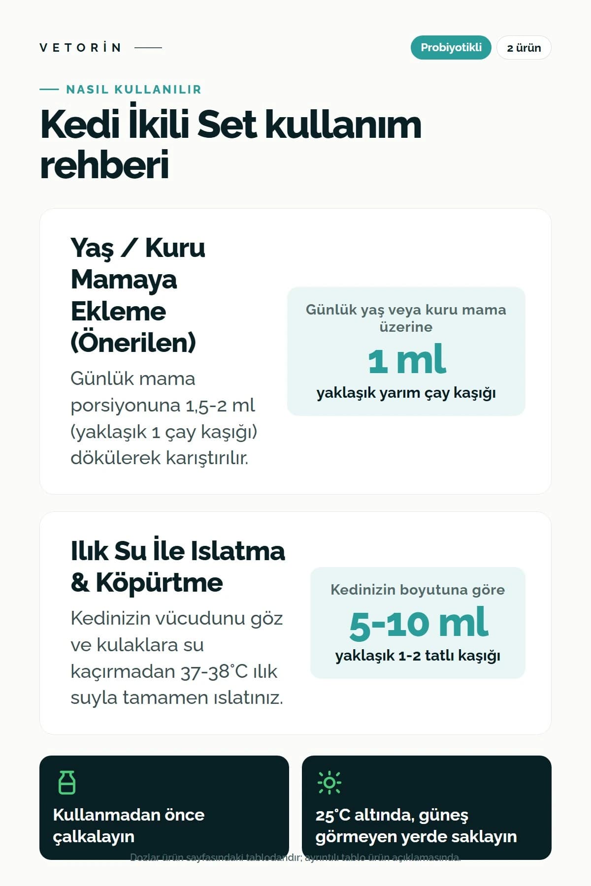 Avantajlı İkili Kedi Seti Nemlendiricili Kedi Şampuanı, Metabolizma Düzenleyici Pet Pro, 3. görsel