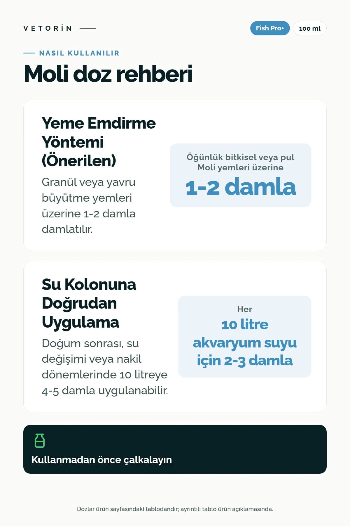 Probiyotikli Moli Balığı Sindirim ve Metabolizma Düzenleyici 100 ml, 3. görsel