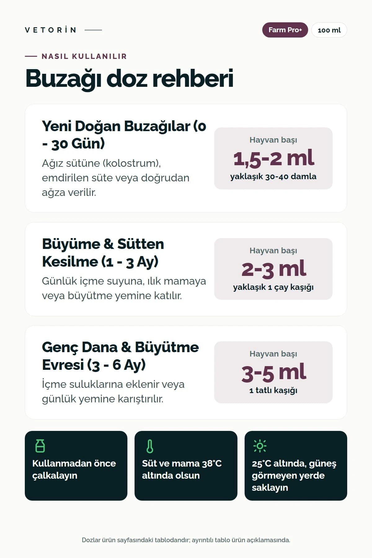 Probiyotikli Buzağı Metabolizma Düzenleyici 100 ml Farm Pro+, 3. görsel