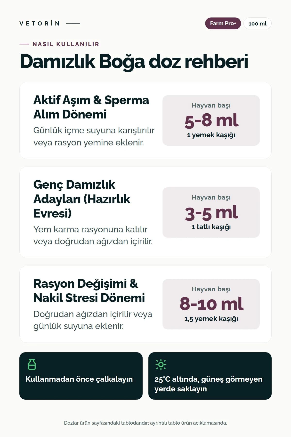 Probiyotikli Damızlık Boğa Metabolizma Düzenleyici 100 ml Farm Pro+, 3. görsel