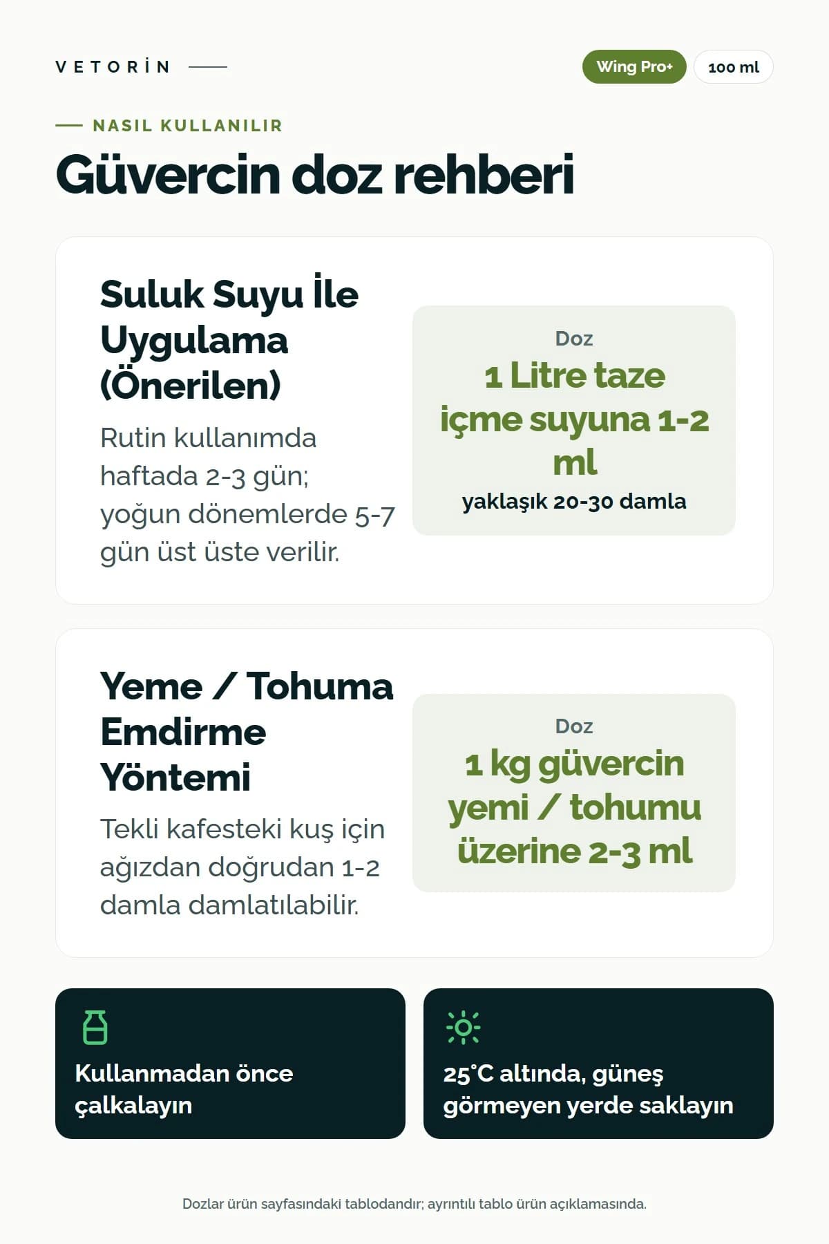 Probiyotikli Güvercin Sindirim Sistemi Desteği & Metabolizma Düzenleyici 100 ml, 3. görsel