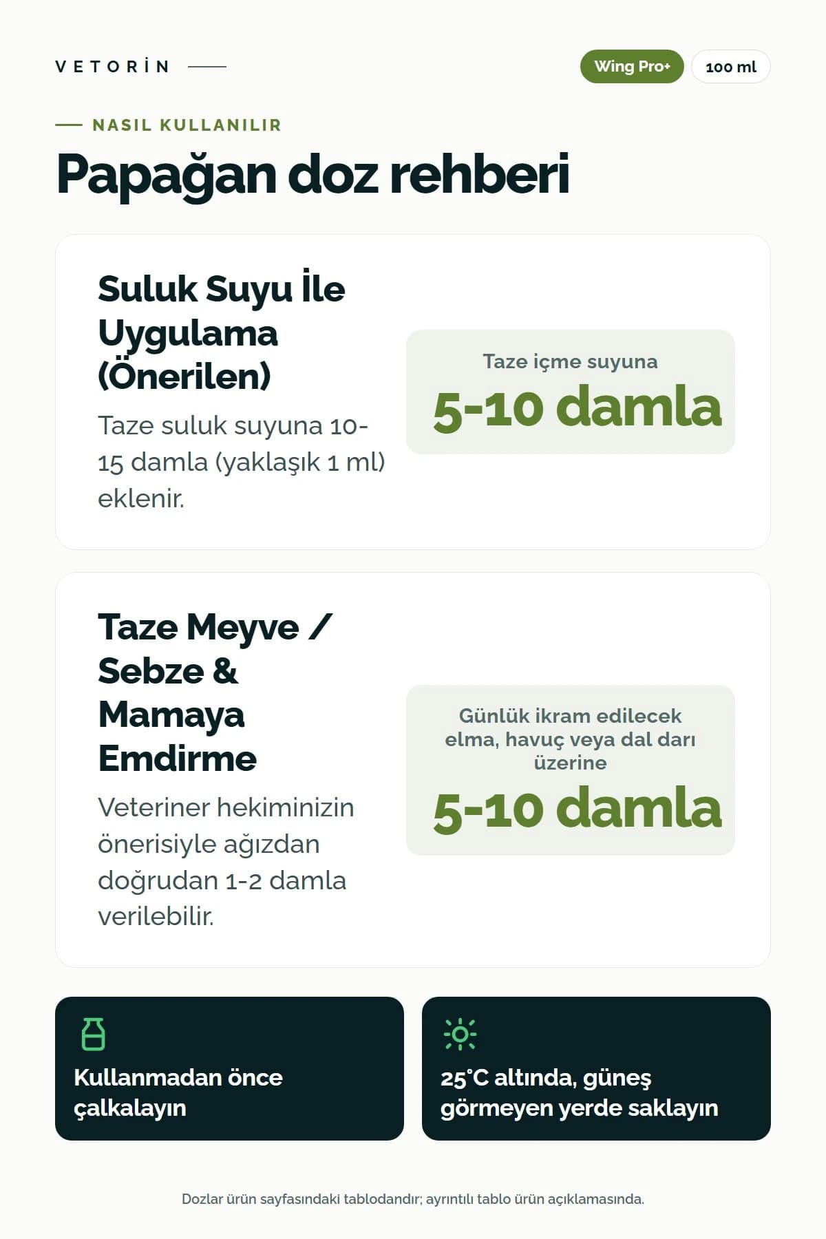 Probiyotikli Papağan Sindirim Sistemi Desteği & Metabolizma Düzenleyici 100 ml, 3. görsel