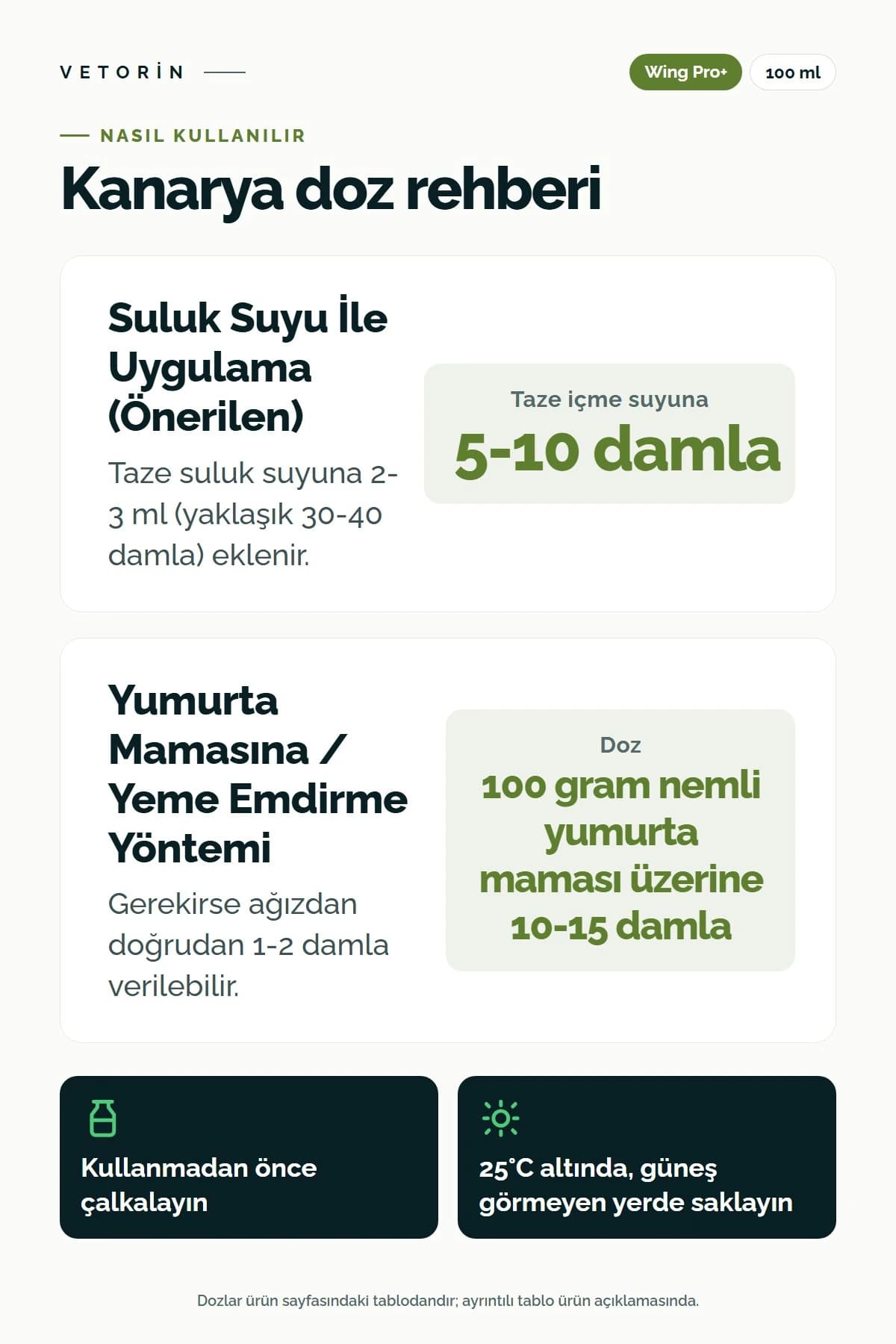 Probiyotikli Kanarya Sindirim Sistemi Desteği & Metabolizma Düzenleyici 100 ml, 3. görsel