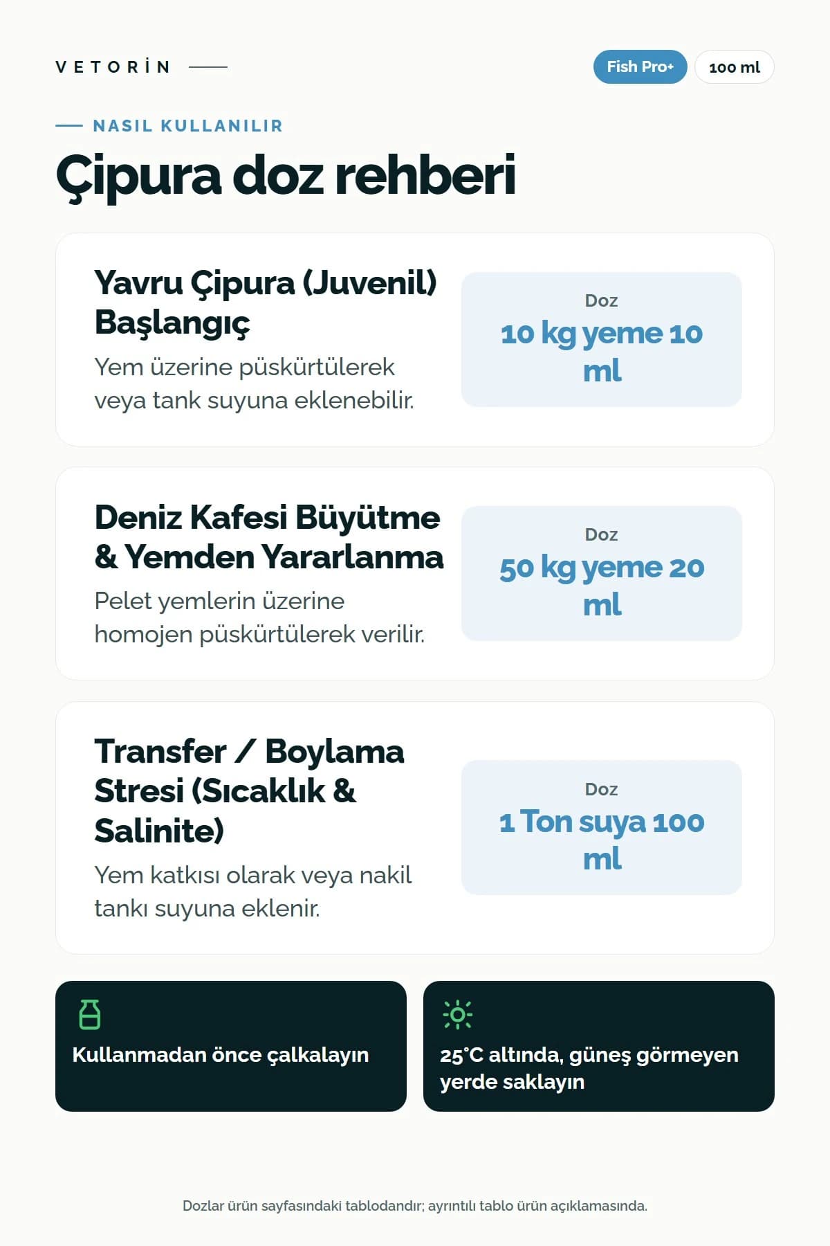 Probiyotikli Çipura Sindirim ve Metabolizma Düzenleyici 100 ml, 3. görsel