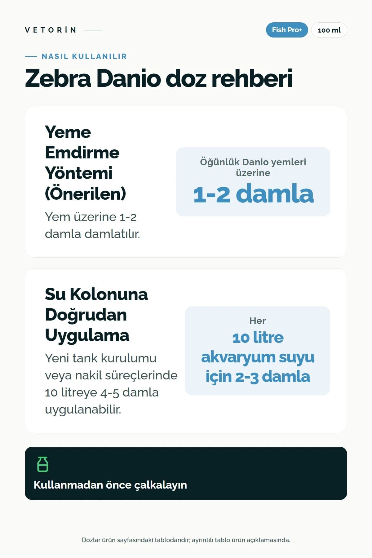 Probiyotikli Zebra Danio Balığı Sindirim ve Metabolizma Düzenleyici 100 ml, 3. görsel