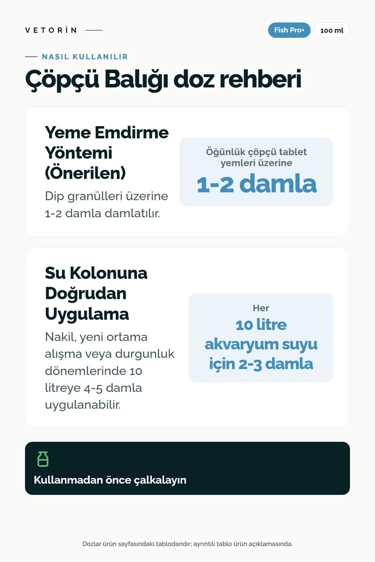 Probiyotikli Çöpçü Balığı Sindirim ve Metabolizma Düzenleyici 100 ml, 3. görsel