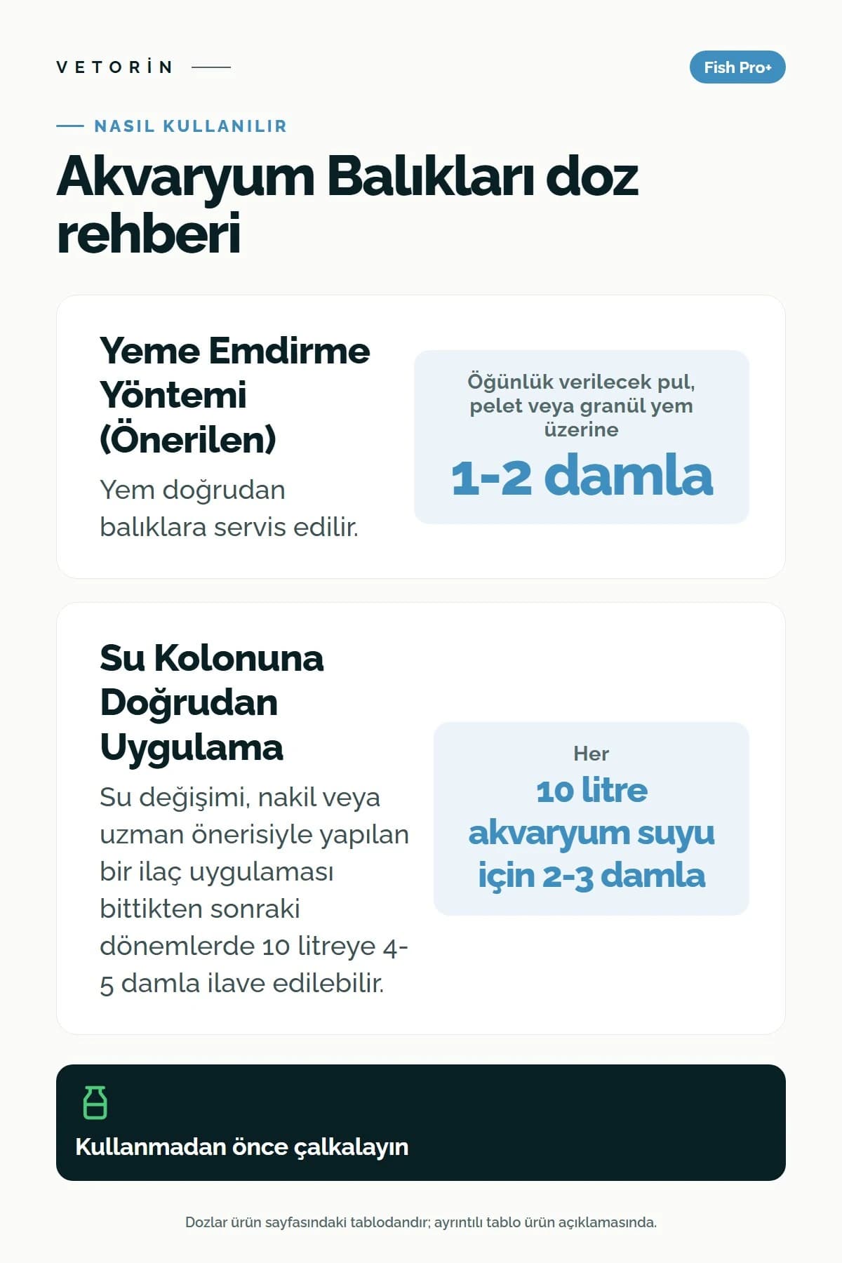 Fish Pro+ Akvaryum Balıkları İçin Probiyotik Metabolizma Düzenleyici, 3. görsel