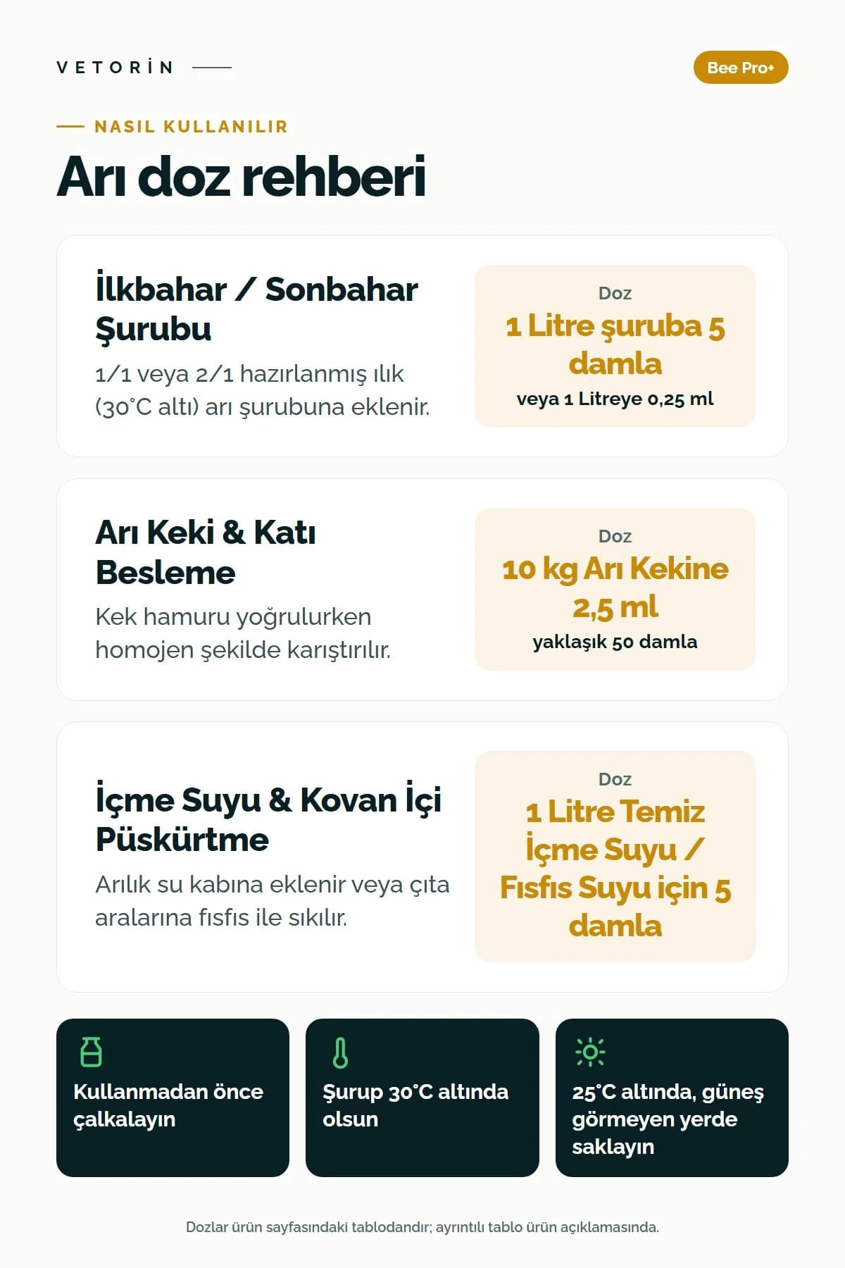 Arı Probiyotik & Sindirim Sistemi Desteği BeePro+, 3. görsel