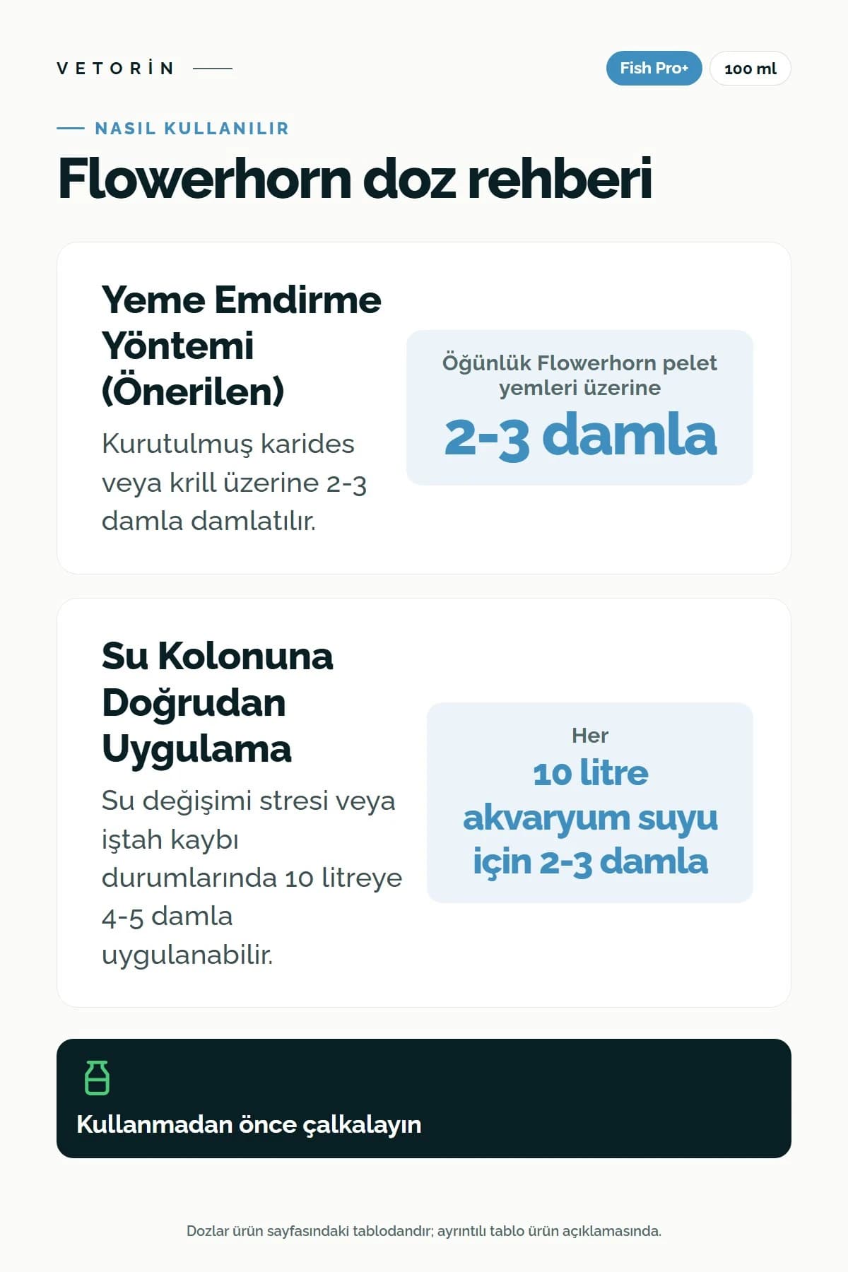 Probiyotikli Flowerhorn Ciklet Balığı Sindirim ve Metabolizma Düzenleyici 100 ml, 3. görsel