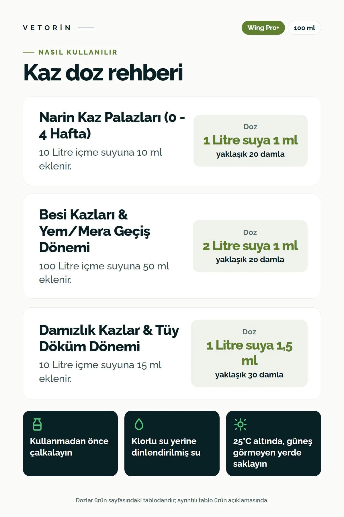 Probiyotikli Kaz Sindirim Sistemi Desteği & Metabolizma Düzenleyici 100 ml, 3. görsel